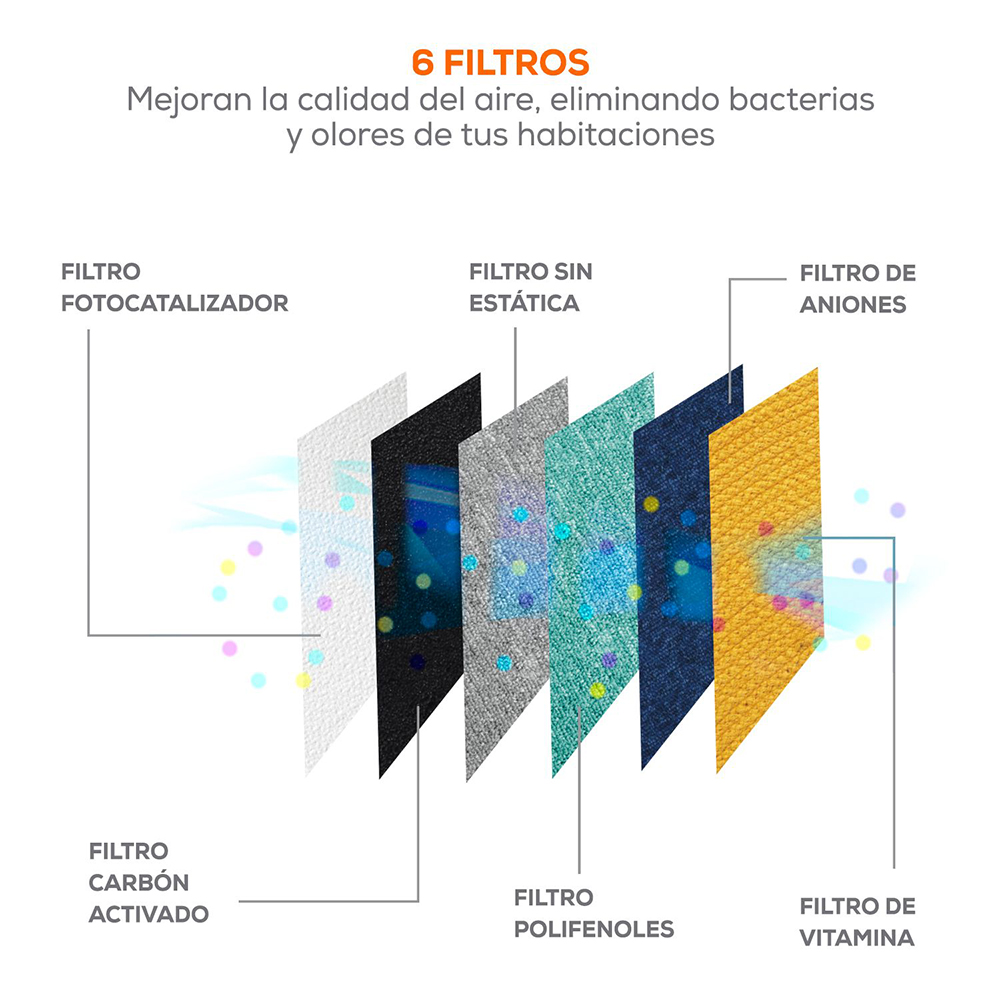 AIRE ACOND. 2.0TON ON/OFF - Imagen 2